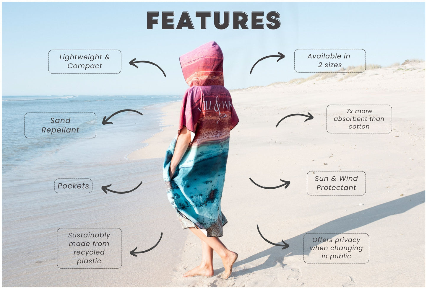 Features of Adult Poncho Hooded Towel