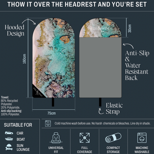 Swing tag for Kalbarri Car Seat Towel by Will and Wind showing features alternate view